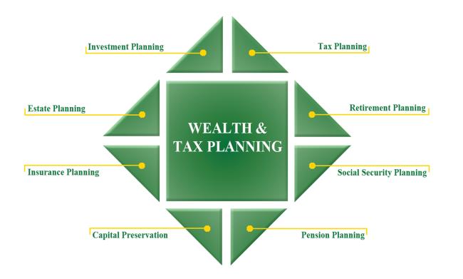 Wealth & Tax Planning